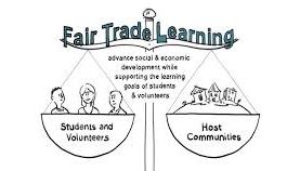 Fair Trade Learning Image